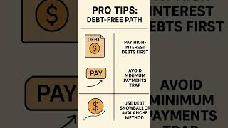 Debt Free Path #motivation #moneytips #financialliteracy #financialfreedom #moneywisdom