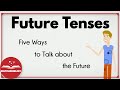 Future tenses five ways to talk about the future  easyteaching
