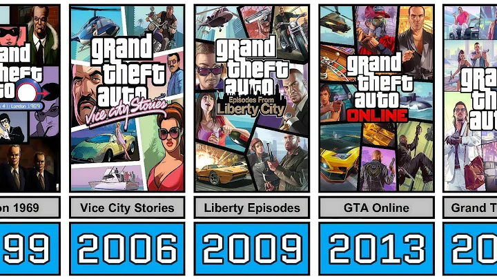 The Evolution of GTA Posters From 1997 to 2026