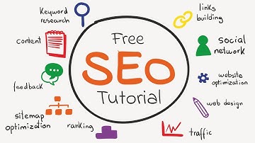 FREE SEO Tutorial For Beginners 2020 - Rank Math WordPress SEO Elementor Plugin - Get No.1 on Google