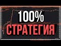 Если ВСЕ Узнают Эту СТРАТЕГИЮ - Бинарные опционы ЗАКРОЮТ! Секретная Стратегия 2020