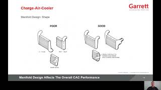 Turbo Intercooler Selection| Garrett - Advancing Motion screenshot 4
