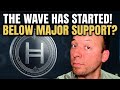 HEDERA HBAR - The Wave Has Started! Below Major Support? Change is Coming!