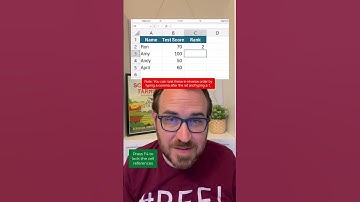 Rank function  #spreadsheetmagic #officehacks #exceltips