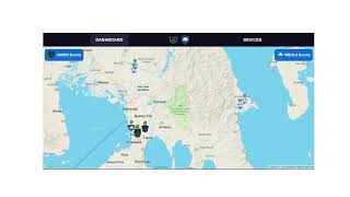 USHER-WEHLIO Unified Resilience Platform