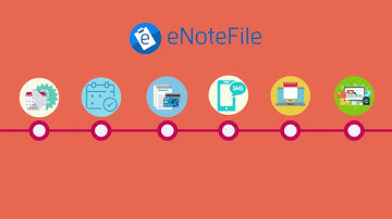 eNoteFile | What is eNoteFile (Animation 1)