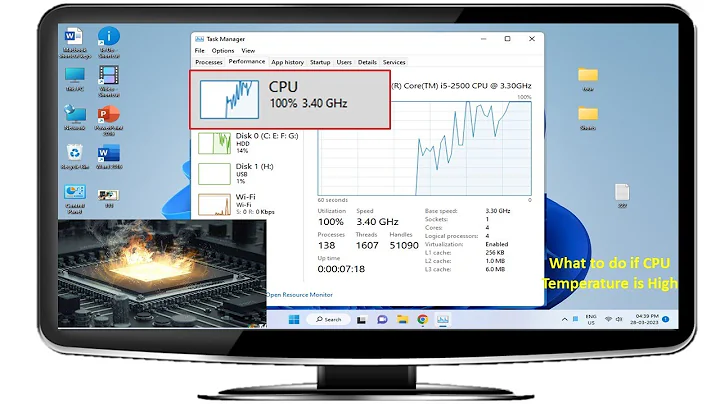 How to Check CPU Temperature & What to do if CPU Temperature is High - DayDayNews