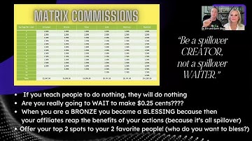 LiveGood Compensation Plan Simplified