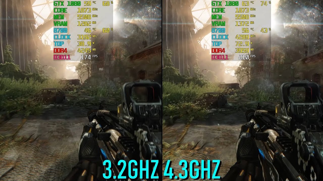 i7 8700: 3.2GHZ vs 4.3GHZ: BF 1 - COD WW II - CS GO - Crysis 3 - Assassins Creed Origins