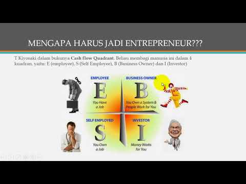 Video: Apakah wiraswasta terpengaruh oleh ir35?