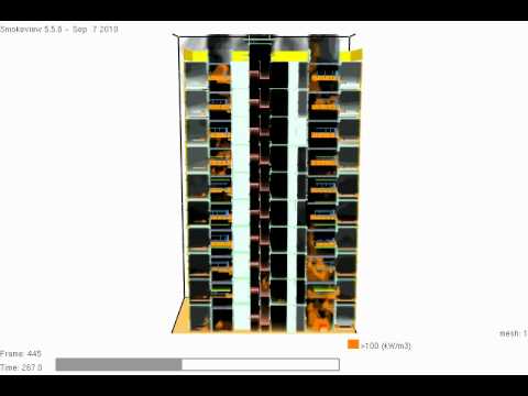 Fire Dynamics Simulator-模擬集合式住宅起火後果