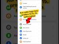 फोन का टाइम 12:00 बजनेके बाद 13 ,14 ,15 ऐसे और नहीं होगा 🧐🤷 #tech #trending #viral #batteryproblem