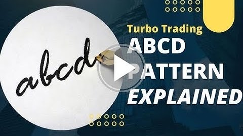 ABCD Pattern Explained - $AMC Stock Chart Example