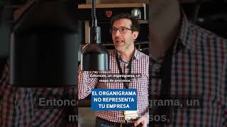 El organigrama NO representa tu empresa