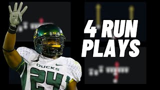 4 Run Plays Every Football Fan Should Know