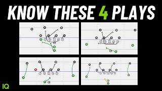 4 Run Plays Every Youth Football Coach Should Know