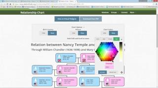 Try This! Relative Finder