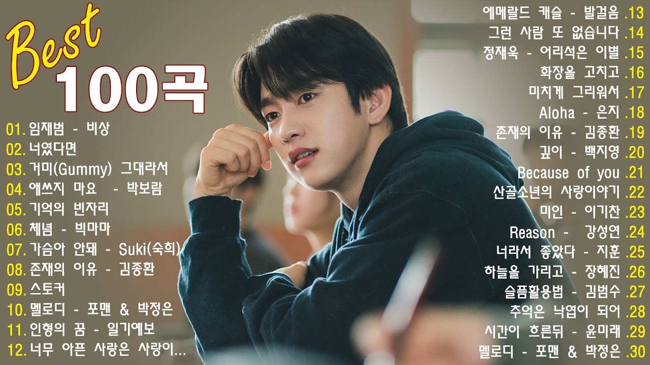 광고없는 발라드 노래모음 BEST100 💿 일할때 듣기좋은 한국 발라드 | 성시경 임창정 김필 더원
