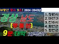 부동산으로 풍수 9운에 대박나는 지역 경상남도/창원마산/함안/진주/합천/김해시[행운의신]