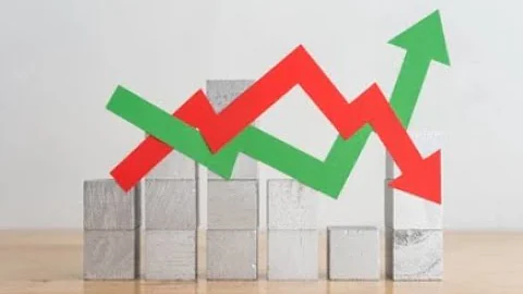 Market Volatility Continues