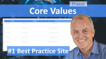 Core Organizational Values