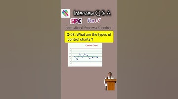 SPC Part-7 Interview Q&A (Statistical Process Control) #interview #spc #job #education #automobile