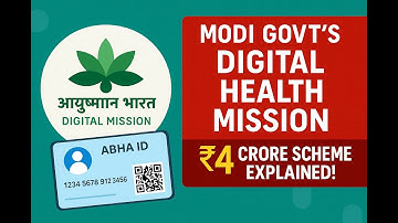 Ayushman Bharat Digital Mission Explained | ABDM 2025 |What is Ayushman Bharat Digital Mission?