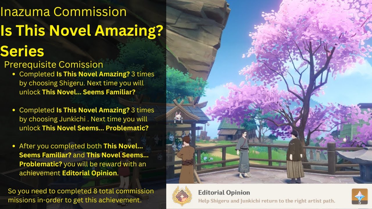 Is This Novel Amazing Series | Genshin Impact