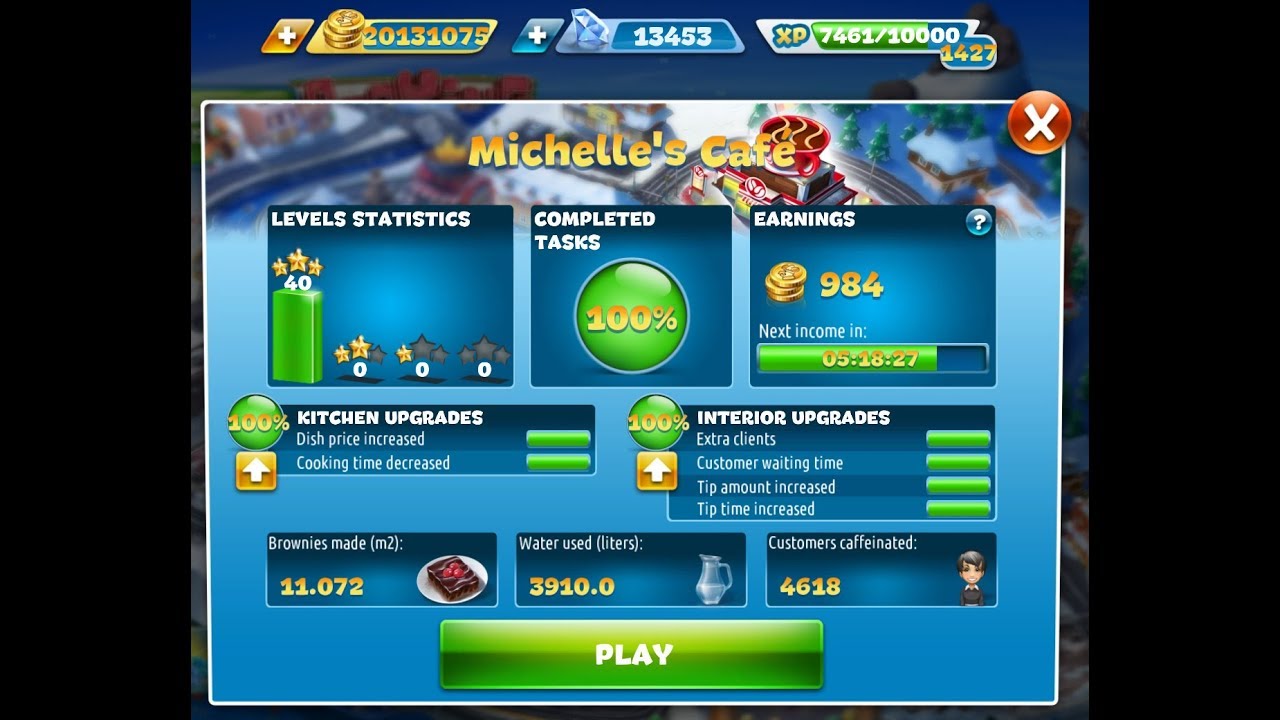 cooking fever michelle cooking fever michelle