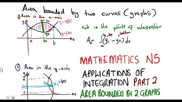 Mathematics N5 Integration - Area between TWO GRAPHS (Areas and Volumes) @mathszoneafricanmotives