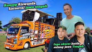 Info A1 Pusat Konsep Riswanda Cek Sound U0026 Karnaval Kaliombo Sulang Rembang Jawa Tengah  