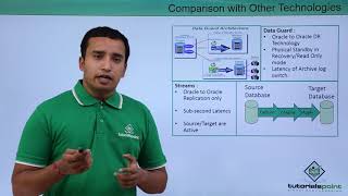 Oracle GoldenGate - Technology Overview