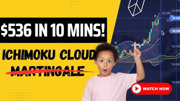 $536 in 10 Mins! | Binary Options Trading Accuracy Challenge With Ichimoku Cloud MTF Trading Method