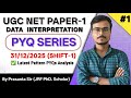 1. UGC NET Paper 1 PYQ Series | Data Interpretation UGC NET Paper 1 Previous Year Question Solved