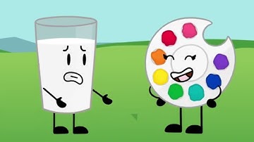 [YTP] (Object Lockout) - Truth be Idk