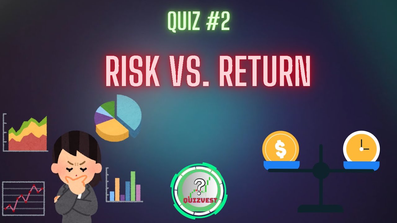 Investment Quiz - 2: Risk vs. Return