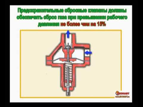 Инструкция по эксплуатации гру грпш