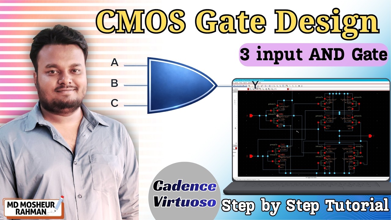 VLSI Basics: CMOS 3 input AND Gate Schematic Design in Cadence - YouTube