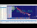 How to grow small forex account  heikenashi exit system trading strategy v1