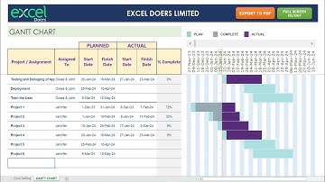 Gantt Chart Automate in Microsoft Excel for Project Management with Export PDF