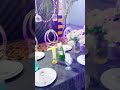 #eventplannersinpakistan