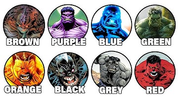 Every Major Hulk Color Explained In 22 Minutes