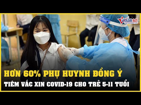 Video Hơn 60% phụ huynh đồng ý tiêm vắc xin Covid-19 cho trẻ... - youtube