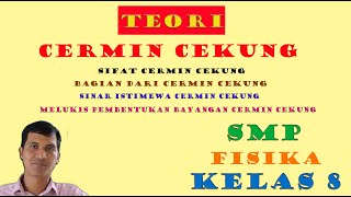 Cermin Cekung - teori, sifat cermin, bagian cermin, sinar-sinar istimewa, rumus cermin cekung