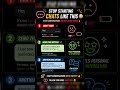 Don’t just say ‘Hey’ ❌ | Start chats like THIS 💬#shorts #viral #chat #tips #texting