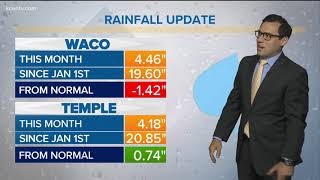 Heating up for the weekend | Central Texas Forecast