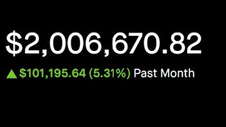 $2M Trading Strategies