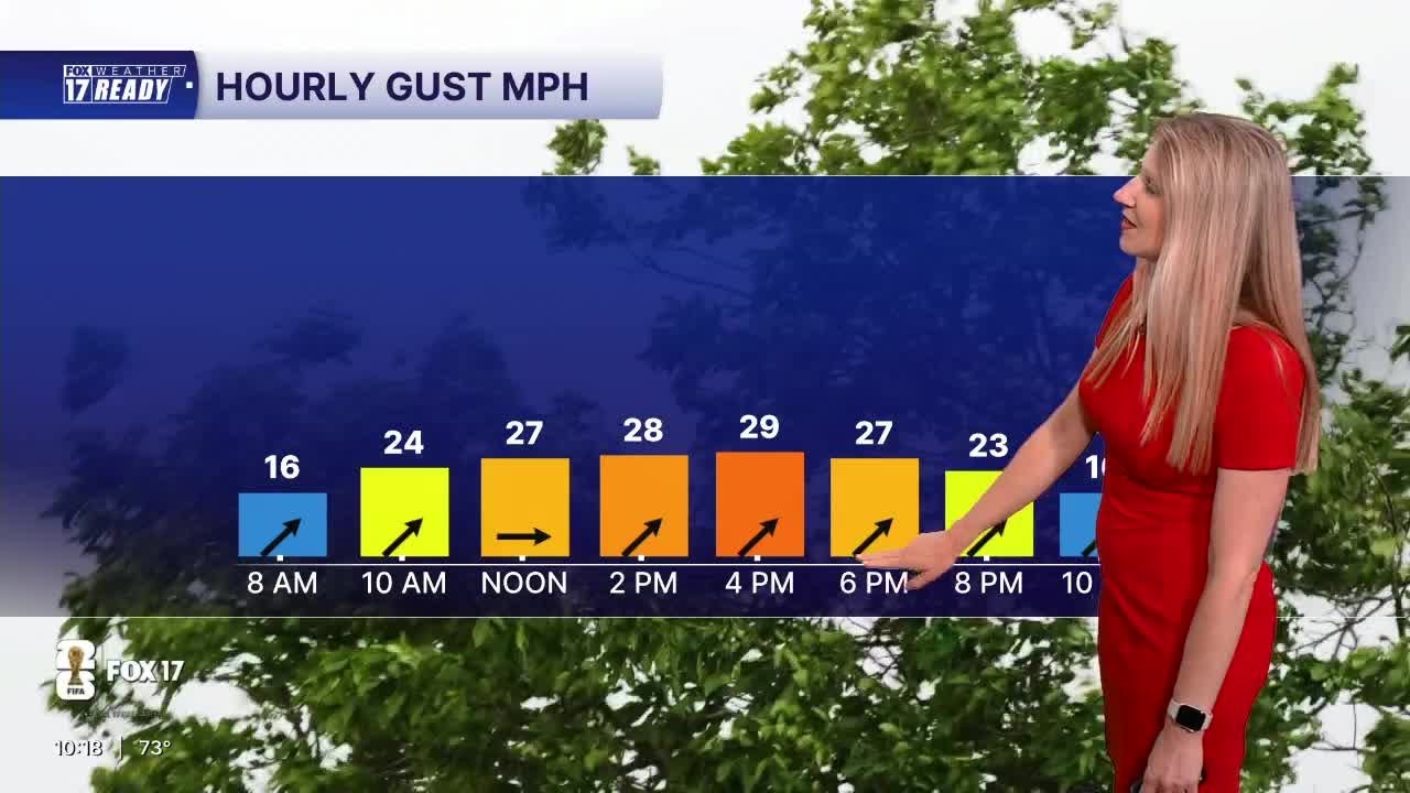Friday Night Forecast: Warm Saturday with a few late day storms - YouTube