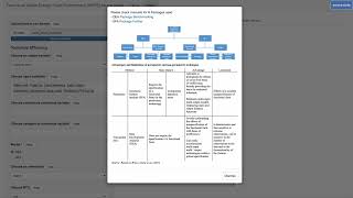 Farm-level WEFE Nexus composite indicator: example of using an interactive application