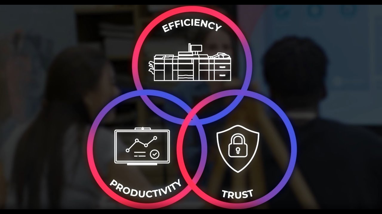 Simply Smarter Workplace Solutions for Your Organization - YouTube